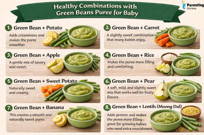 Healthy Combinations with Green Beans Puree for Baby