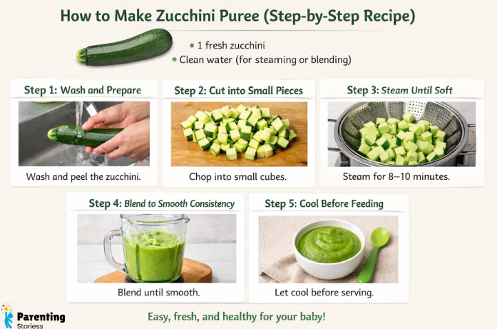 How to Make Zucchini Puree (Step-by-Step Recipe)