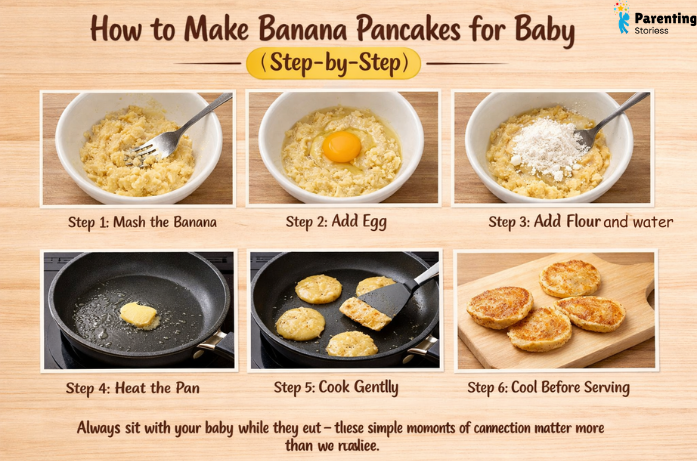How to Make Banana Pancakes for Baby