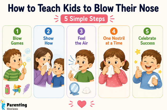 How to Teach Kids to Blow Their Nose Step by Step
