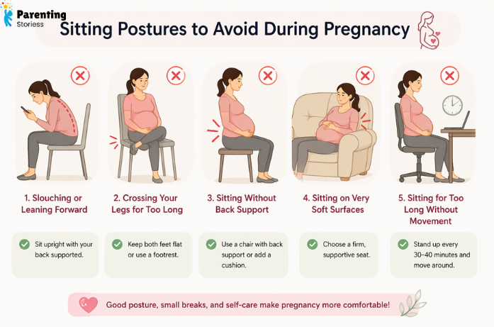 Sitting Postures to Avoid During Pregnancy