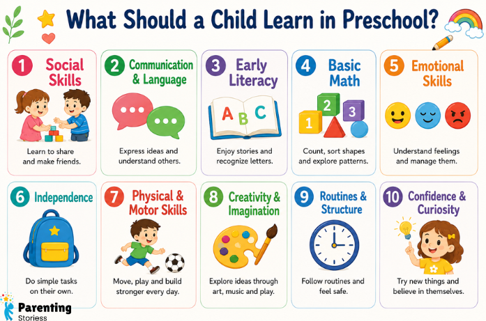 What Should a Child Learn in Preschool 2