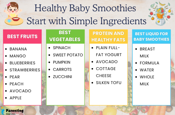 Healthy Baby Smoothies Start with Simple Ingredients