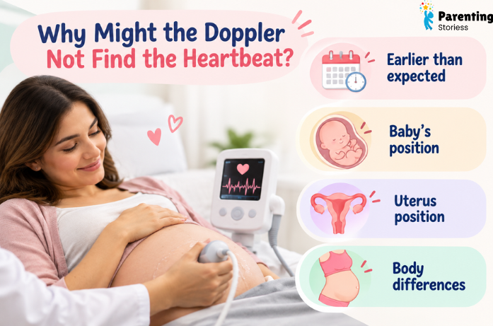 Why Might the Doppler Not Find the Heartbeat